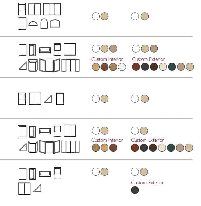 simonton-color-chart